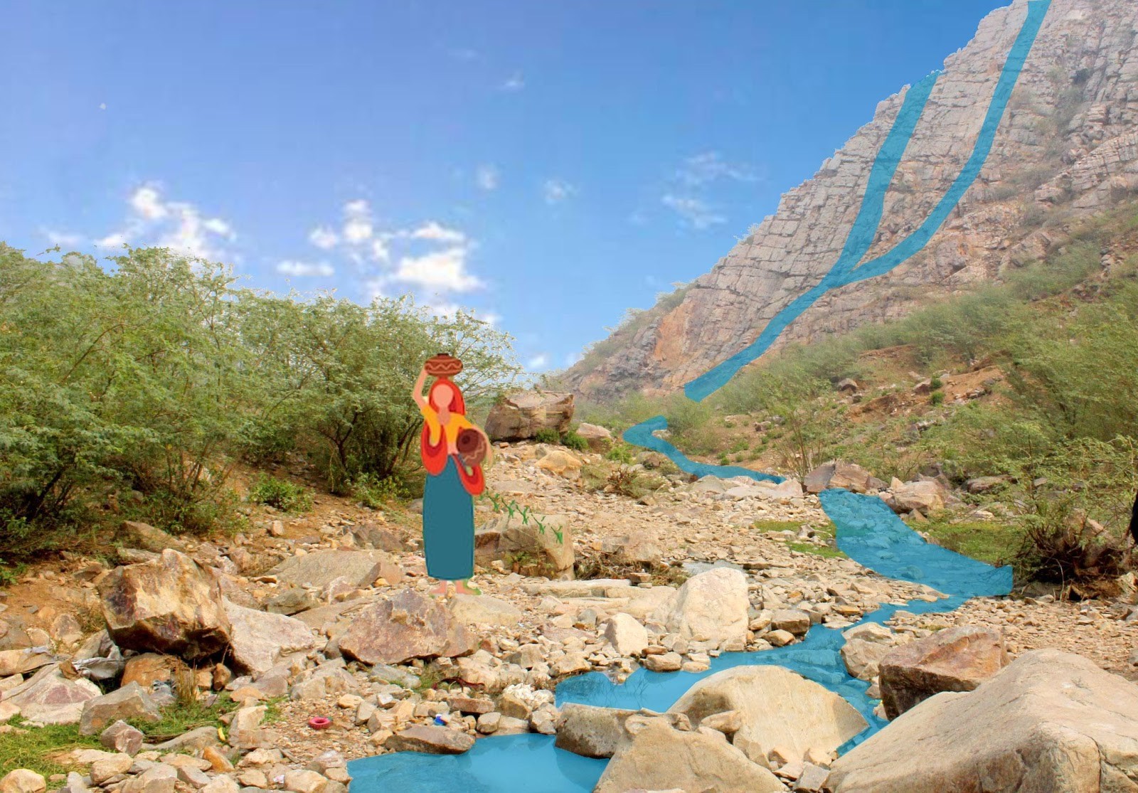 rajasthan river water scarcity perennial water yusra ansari