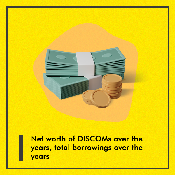 Net worth of DISCOMs over the years, total borrowings over the years